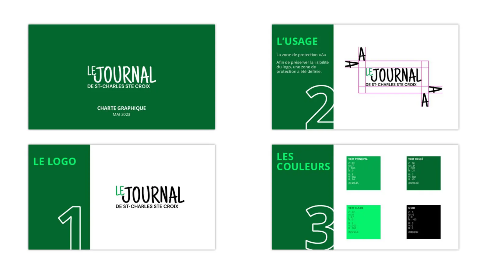 Charte graphique et principes typographiques du journal
